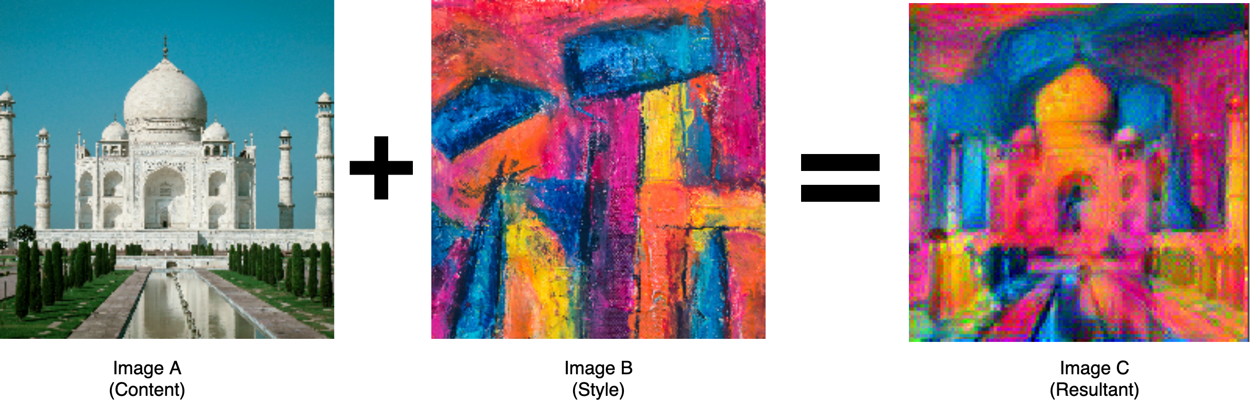 Neural Style Transfer